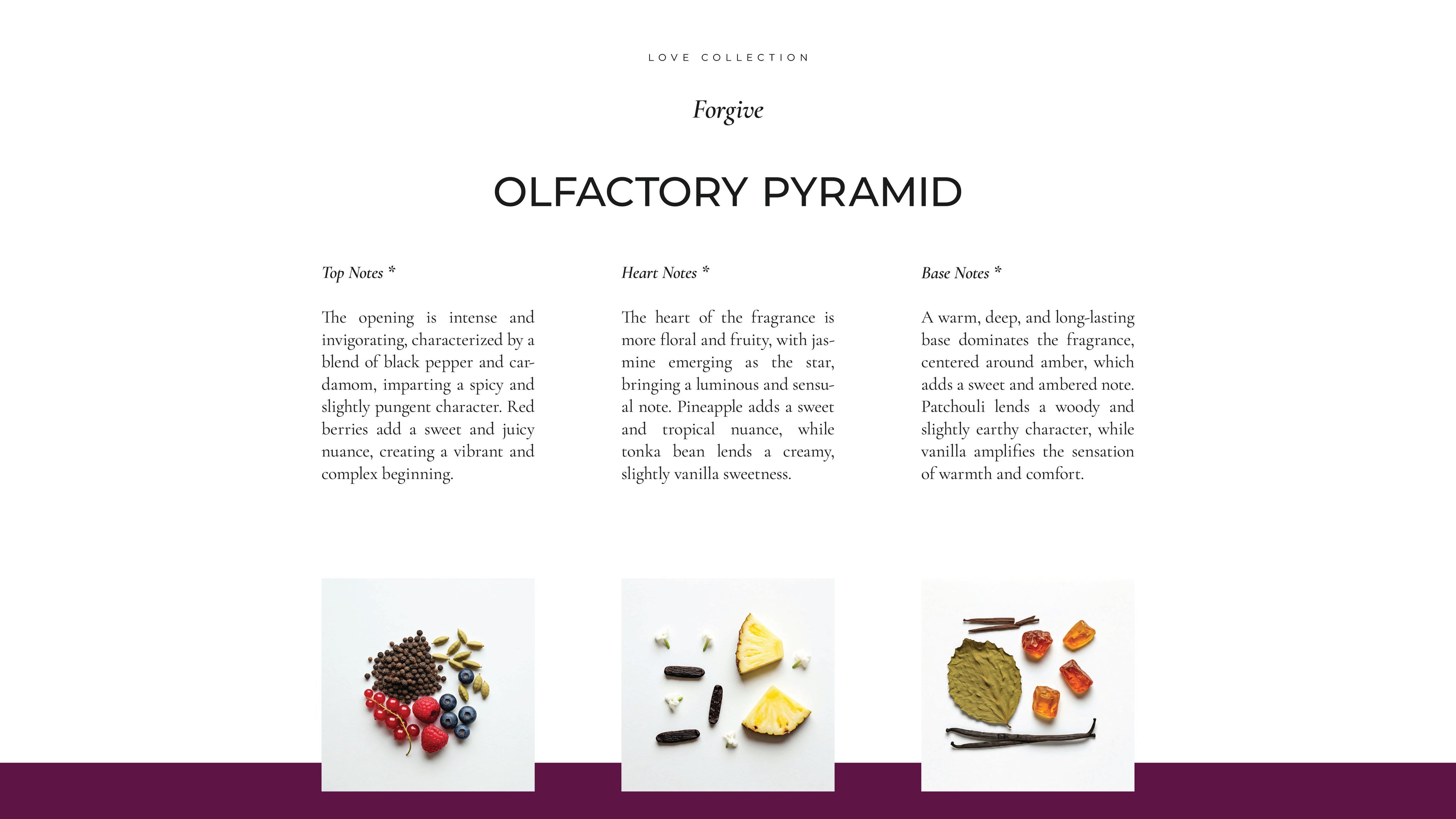 Zavyla Forgive profumo luxury made in Italy – fragranza complessa con accordi speziati, fruttati, floreali e caldi, piramide olfattiva dettagliata